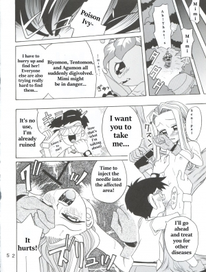 [Studio Tar (Shamon)] Hikari Denpa-kei (Digimon Adventure) [English] - Page 21