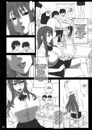 (C77) [Kaiten Sommelier (13.)] 23 Kaiten ♀ no Ana - Bitch Hole [English] =LWB= - Page 4