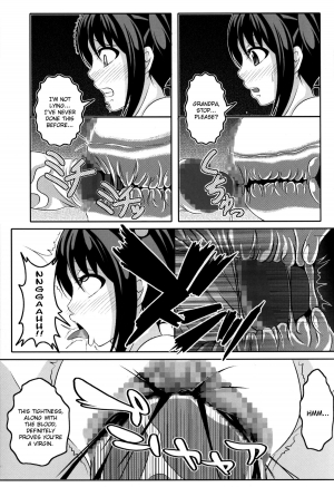 (C84) [Bitch Bokujou (Bokujou Nushi K)] Kitanai Tenshi no Mai | Dance of the Tainted Angel (Photokano) [English] [Chocolate] - Page 7