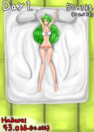  Self-feeding with Sanae. From default to lump 