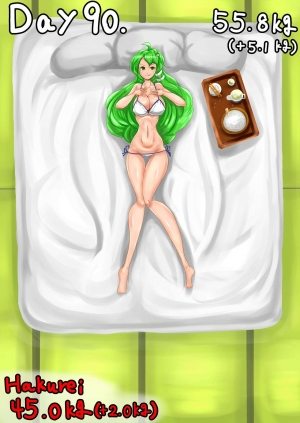  Self-feeding with Sanae. From default to lump  - Page 3