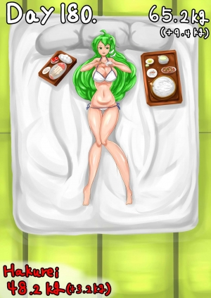  Self-feeding with Sanae. From default to lump  - Page 4
