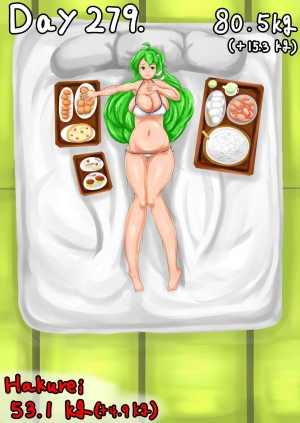  Self-feeding with Sanae. From default to lump  - Page 5