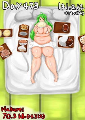  Self-feeding with Sanae. From default to lump  - Page 7