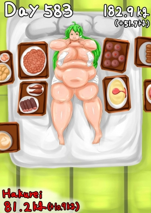  Self-feeding with Sanae. From default to lump  - Page 8