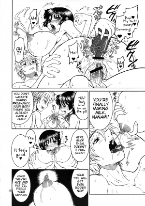 (C82) [Rei no Tokoro (Kuroarama Soukai)] Jinsei Fork. [English] [Tigoris] - Page 10