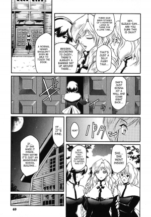 [Kokonoki Nao] Kabe no Naka no Tenshi Jou | The Angel Within The Barrier Vol. 1 [English] [SaHa] - Page 72