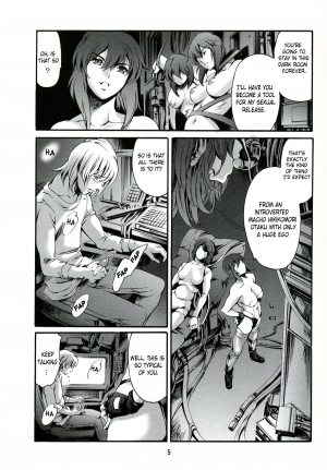 [Mesugorira (Maguro Teikoku)] Derenuki (Ghost In The Shell) [English] [Decensored] - Page 7