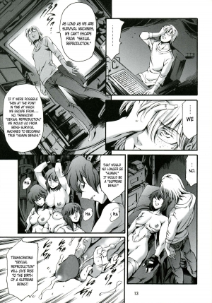 [Mesugorira (Maguro Teikoku)] Derenuki (Ghost In The Shell) [English] [Decensored] - Page 15
