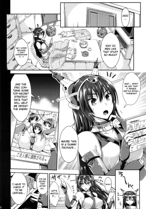 (C85) [YURIRU-RARIKA (Kojima Saya, Lazu)] Senkan Nagato to Hentai Teitoku | Battleship Nagato and Perverted Admiral (Kantai Collection -KanColle-) [English] [MintVoid] - Page 9