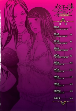  [Aoi Hitori, Izayoi Seishin, Yamasaki Masato] Metamorphose ~Celeb Zuma no Seien~ Ch. 1-8 [English][Decensored] [R-IC]  - Page 5