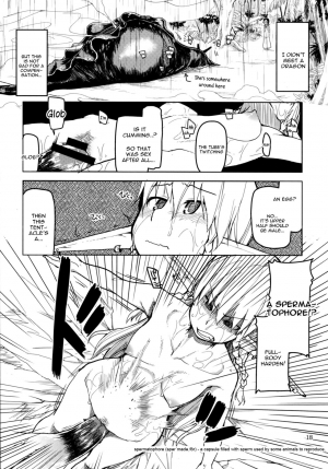 [Metamor (Ryo)] Dosukebe Elf no Ishukan Nikki 4 [English] [constantly] [Digital] - Page 20