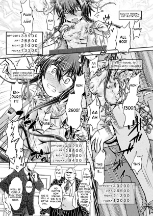 [Mitaka] Fuuka - Chijoku no Touhai (Haiboku Otome Ecstasy Vol. 18) [English] {Hennojin} [Digital] - Page 8