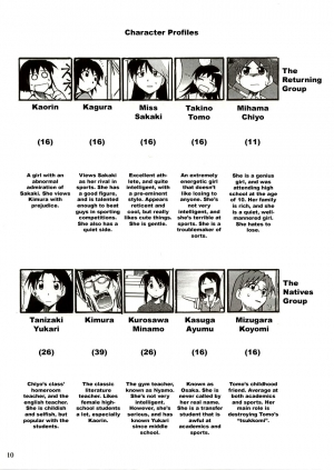(C62) [Studio KIMIGABUCHI (Entokkun)] Azumanga Hyouryuu Kyoushitsu. | Azumanga Drifting Classroom (Azumanga Daioh) [English] =ADTRW= - Page 10