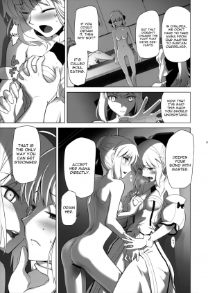 [CRAZY CLOVER CLUB (Kuroha Nue)] T*MOON COMPLEX GO 05 [Red] (Fate/Grand Order) [English] [constantly] - Page 17