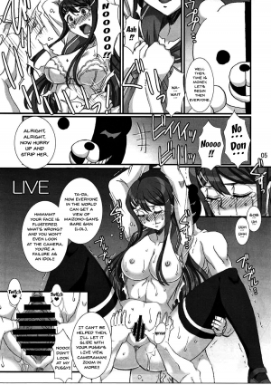 (C84) [H.B (B-RIVER)] Youkoso Zetsubou Douga | Welcome To The Despair Video (Danganronpa) [English] {Doujins.com} - Page 5