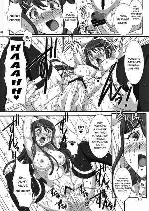 (C84) [H.B (B-RIVER)] Youkoso Zetsubou Douga | Welcome To The Despair Video (Danganronpa) [English] {Doujins.com} - Page 6