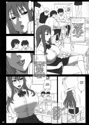 (C77) [Kaiten Sommelier (13.)] 23 Kaiten ♀ no Ana - Bitch Hole [English] =LWB= [Decensored] - Page 4