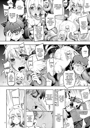 (C88) [RUBBISH Selecting Squad (Namonashi)] RE 22 (Fate/stay night) [English] [desudesu] - Page 9