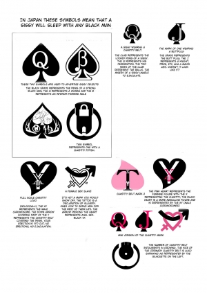 [Fully Automatic Public Service Woman (Kobe no Tsukaka)] A book that Proposes designs for sissy tattoos [English][ShujinScanlations] - Page 4