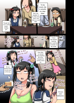  [Juicebox Koujou (Juna Juna Juice)] Mukatsuku Imouto wa Chanto Shikaranakucha!! | Annoying (Step) Sister Needs to be Scolded!! [English]  - Page 6