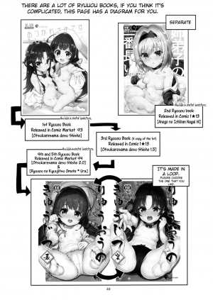 (C94) [Circle-FIORE (Ekakibit)] Ryuuou no Kyuujitsu Ura (Ryuuou no Oshigoto!) [English] [obsoletezero] - Page 37
