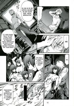(C73) [Mesu Gorilla. (Tuna Empire)] Derenuki Vol. 1 (Ghost In The Shell) [English] [Brolen] - Page 15
